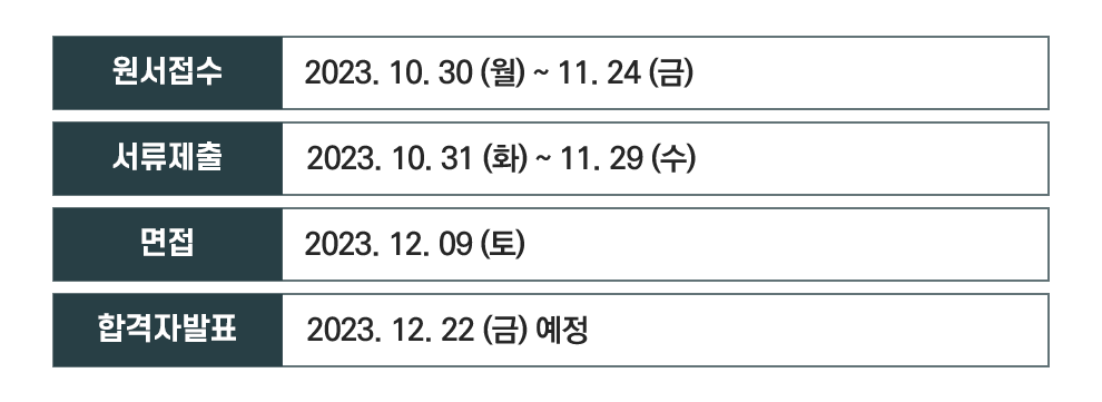 전형 일정 내용