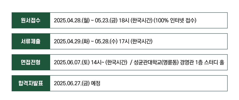 전형 일정 내용