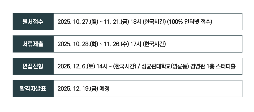 전형 일정 내용